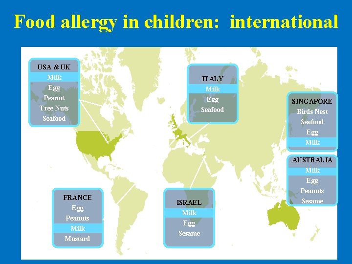 Food allergy in children: international USA & UK Milk ITALY Milk Egg Peanut Tree