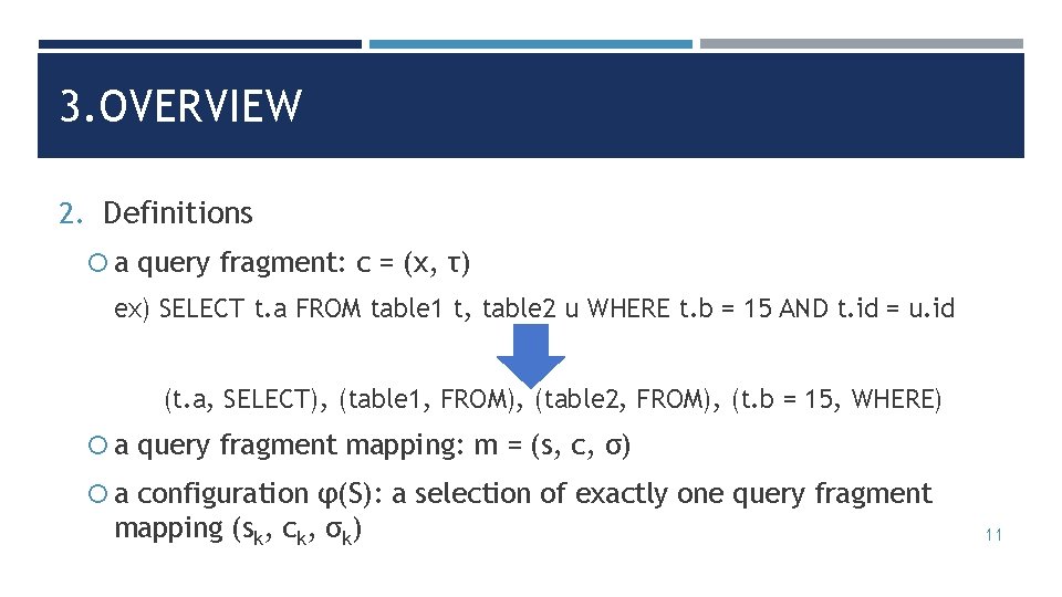 3. OVERVIEW 2. Definitions a query fragment: c = (χ, τ) ex) SELECT t.