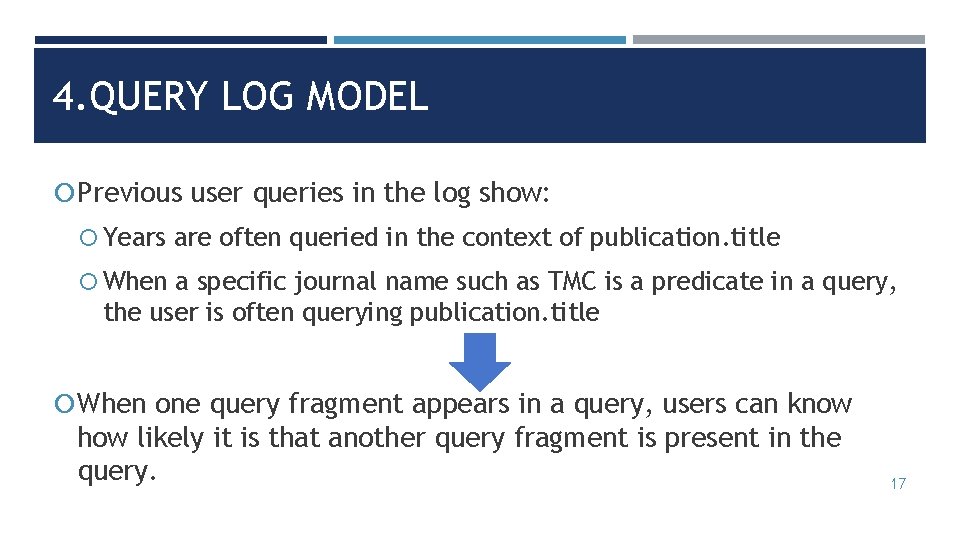 4. QUERY LOG MODEL Previous user queries in the log show: Years are often