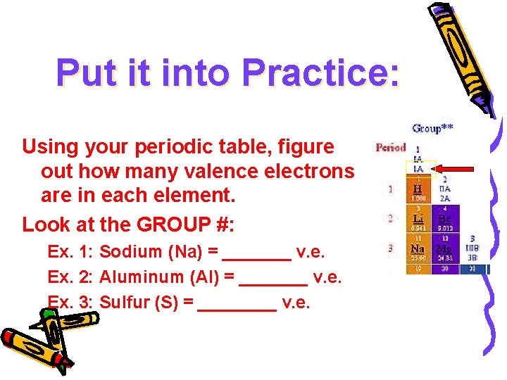 Put it into Practice: Using your periodic table, figure out how many valence electrons
