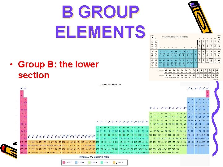 B GROUP ELEMENTS • Group B: the lower section 