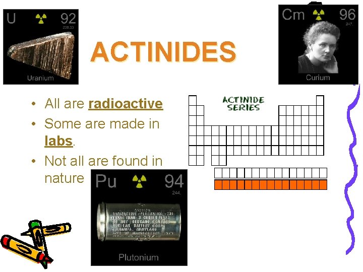 ACTINIDES • All are radioactive • Some are made in labs. • Not all