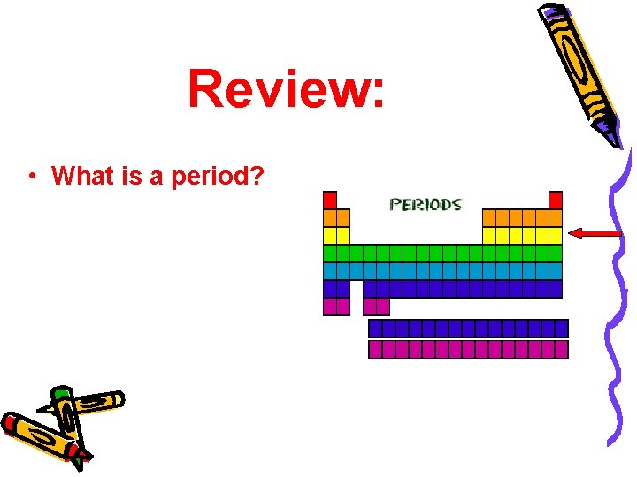 Review: • What is a period? 