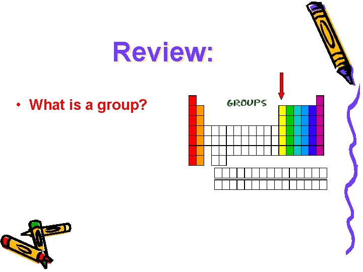 Review: • What is a group? 