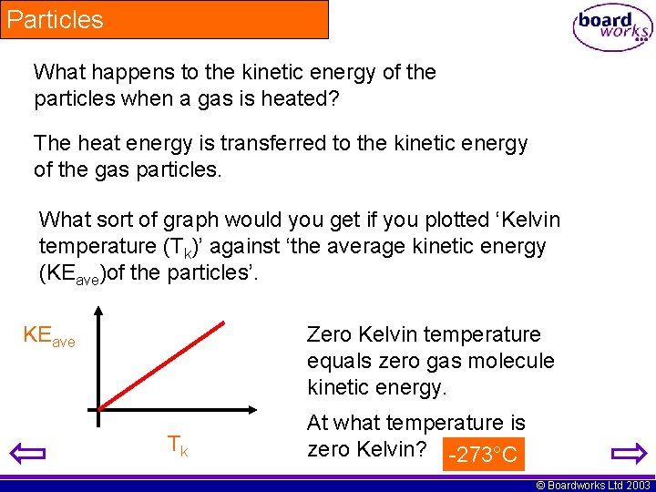 Particles What happens to the kinetic energy of the particles when a gas is