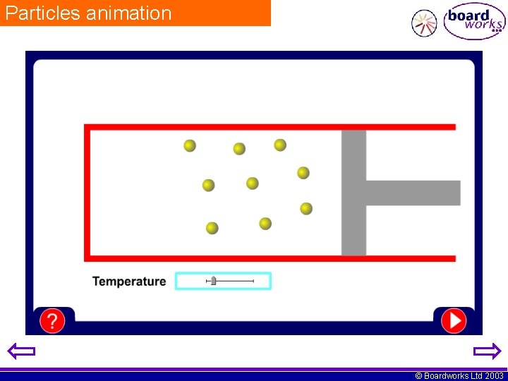 Particles animation © Boardworks Ltd 2003 