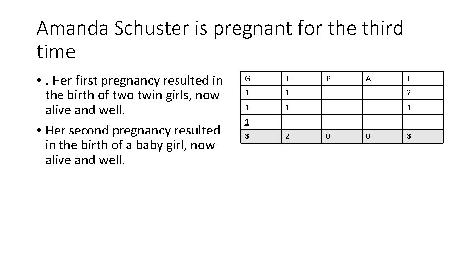Amanda Schuster is pregnant for the third time • . Her first pregnancy resulted