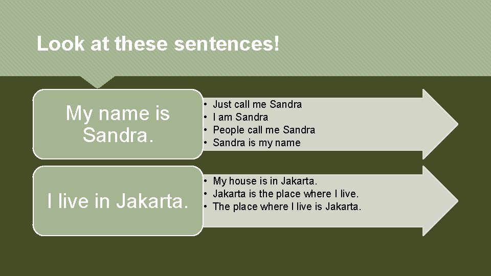 Look at these sentences! My name is Sandra. I live in Jakarta. • •
