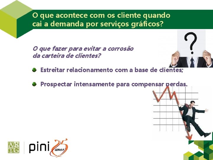 O que acontece com os cliente quando cai a demanda por serviços gráficos? O