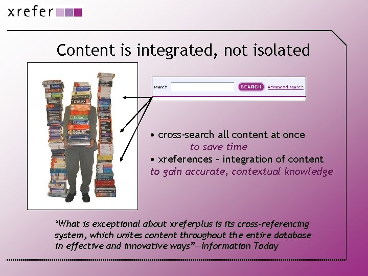 Content is integrated, not isolated • cross-search all content at once to save time