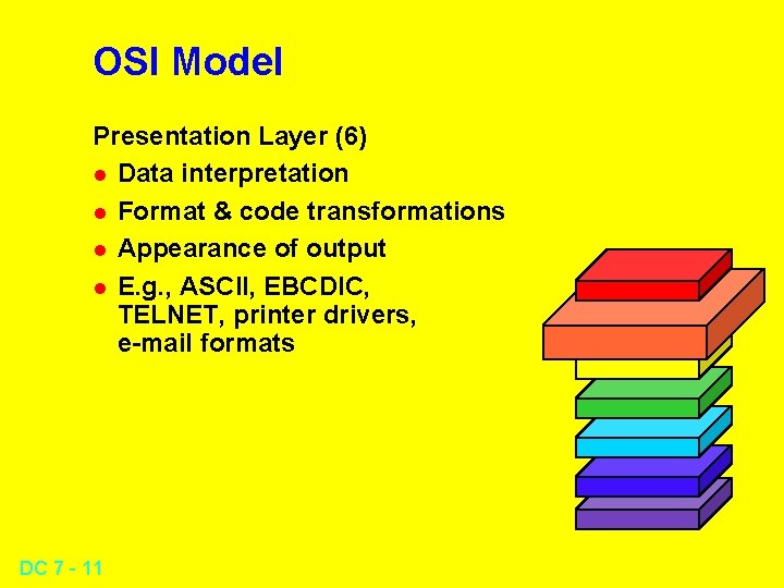 OSI Model Presentation Layer (6) l Data interpretation l Format & code transformations l OSI Model Presentation Layer (6) l Data interpretation l Format & code transformations l