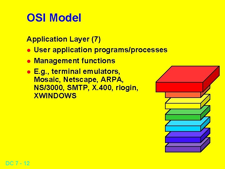 OSI Model Application Layer (7) l User application programs/processes l Management functions l E. OSI Model Application Layer (7) l User application programs/processes l Management functions l E.