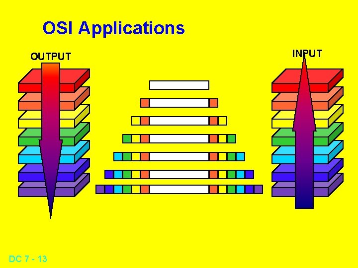 OSI Applications OUTPUT DC 7 - 13 INPUT OSI Applications OUTPUT DC 7 - 13 INPUT
