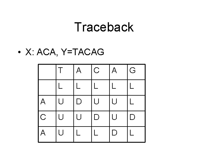Traceback • X: ACA, Y=TACAG T A C A G L L L A