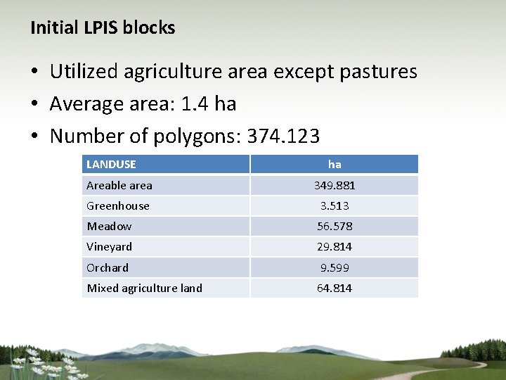 Initial LPIS blocks • Utilized agriculture area except pastures • Average area: 1. 4