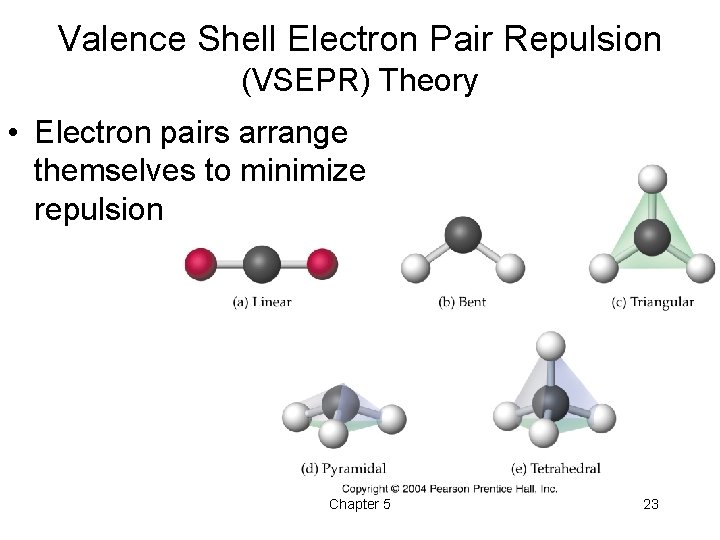 Valence Shell Electron Pair Repulsion (VSEPR) Theory • Electron pairs arrange themselves to minimize
