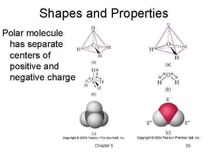 Shapes and Properties Polar molecule has separate centers of positive and negative charge Chapter