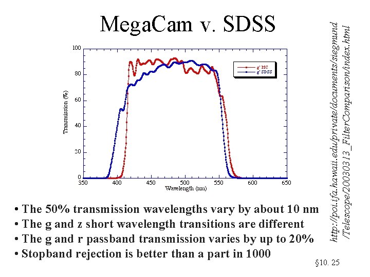  • The 50% transmission wavelengths vary by about 10 nm • The g