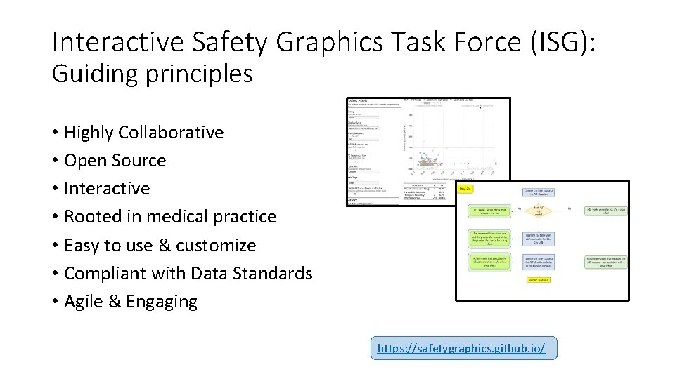 Interactive Safety Graphics Task Force (ISG): Guiding principles • Highly Collaborative • Open Source