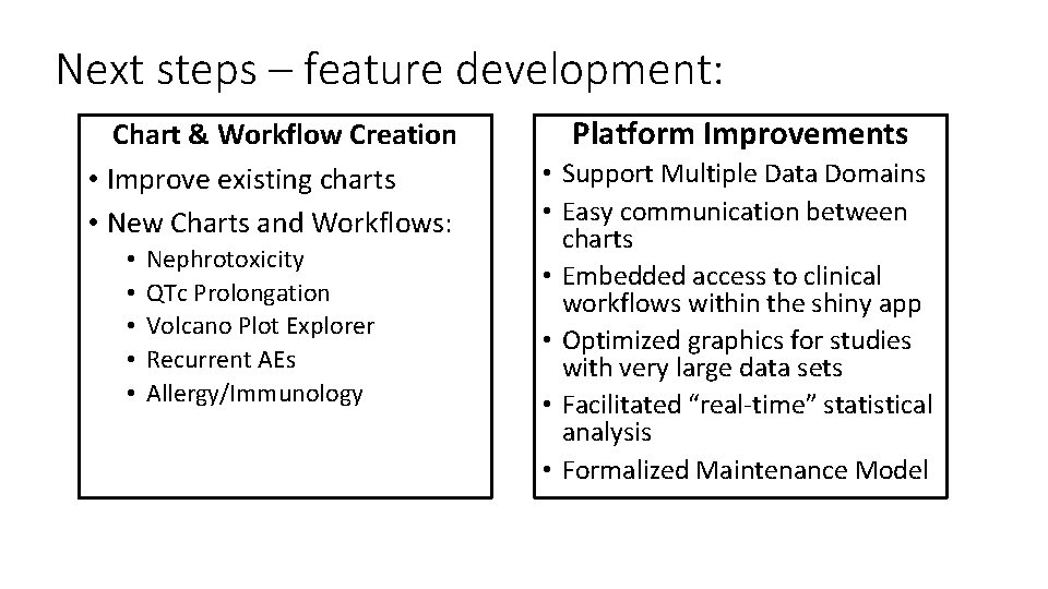 Next steps – feature development: Chart & Workflow Creation • Improve existing charts •