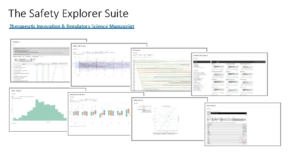 The Safety Explorer Suite Therapeutic Innovation & Regulatory Science Manuscript 