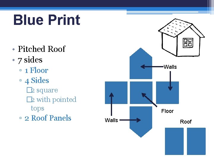 Blue Print • Pitched Roof • 7 sides Walls ▫ 1 Floor ▫ 4