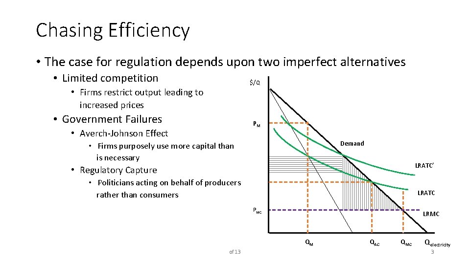 Chasing Efficiency • The case for regulation depends upon two imperfect alternatives • Limited