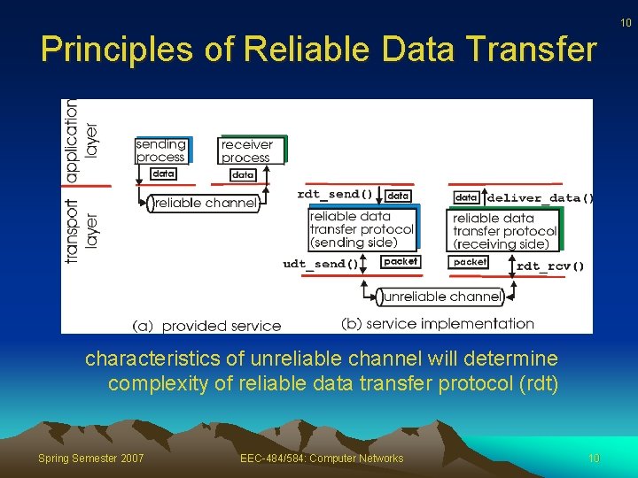 10 Principles of Reliable Data Transfer characteristics of unreliable channel will determine complexity of