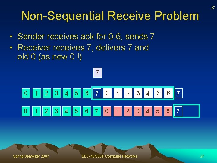 27 Non-Sequential Receive Problem • Sender receives ack for 0 -6, sends 7 •