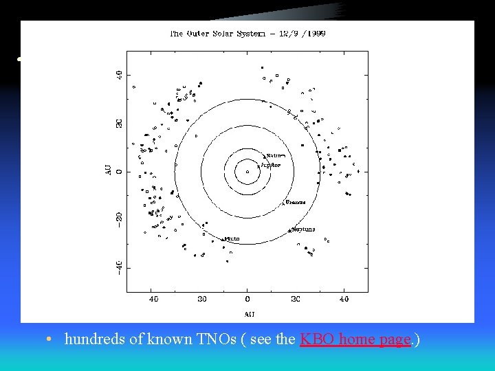  • hundreds of known TNOs ( see the KBO home page. ) 