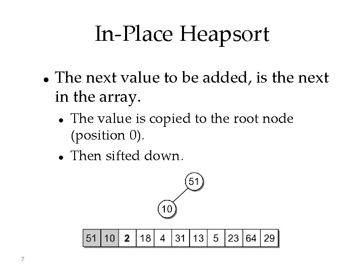 In-Place Heapsort The next value to be added, is the next in the array.