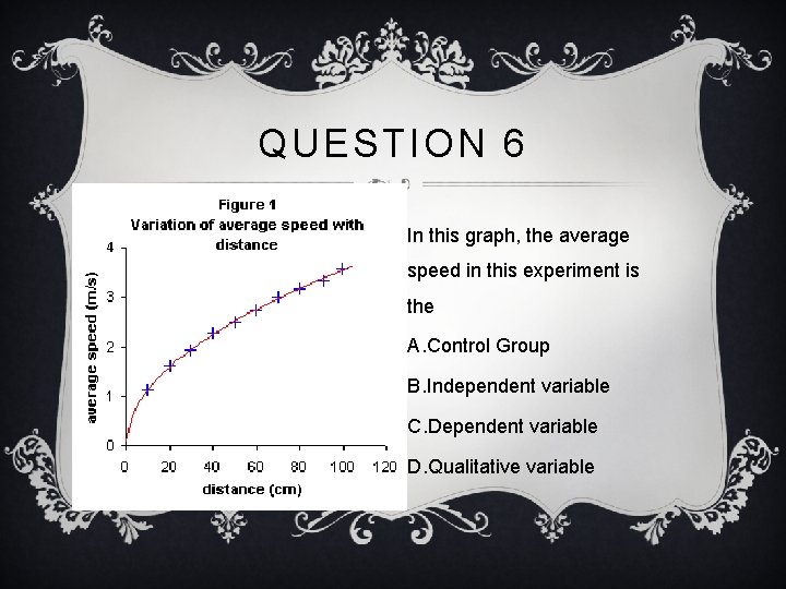 QUESTION 6 In this graph, the average speed in this experiment is the A.