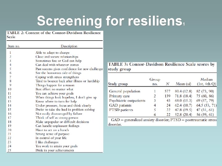 Screening for resiliens 1 