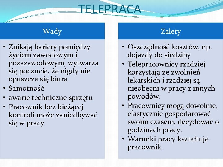 TELEPRACA Wady Zalety • Znikają bariery pomiędzy życiem zawodowym i pozazawodowym, wytwarza się poczucie,