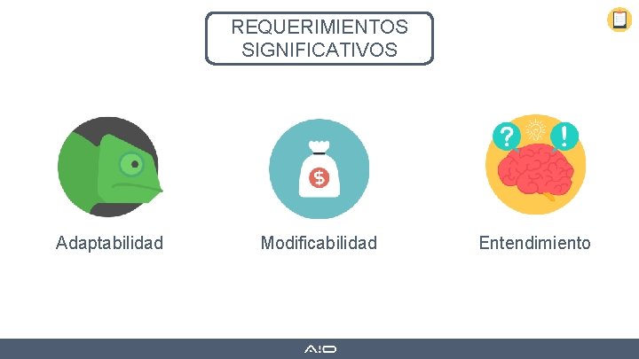 REQUERIMIENTOS SIGNIFICATIVOS Adaptabilidad Modificabilidad Entendimiento 