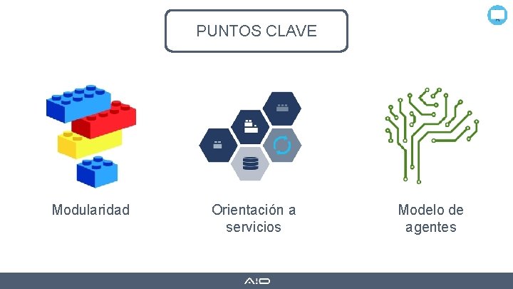 PUNTOS CLAVE Modularidad Orientación a servicios Modelo de agentes 