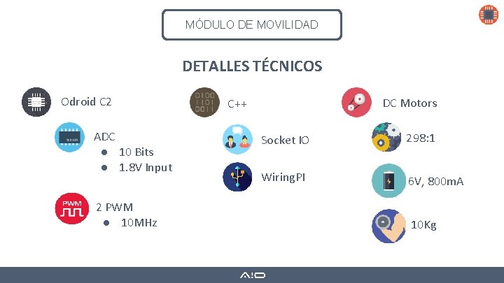 MÓDULO DE MOVILIDAD DETALLES TÉCNICOS Odroid C 2 ADC ● 10 Bits ● 1.