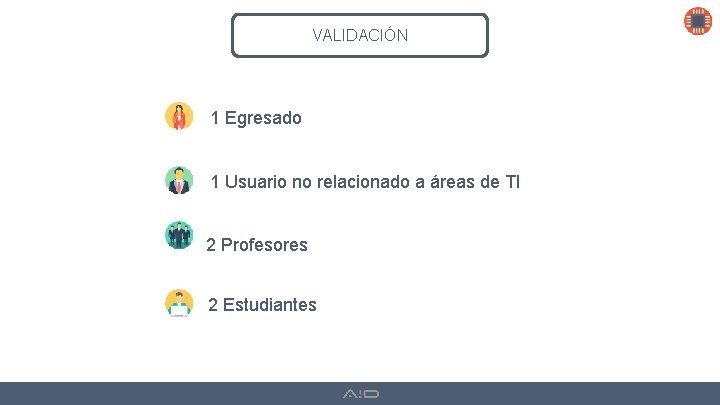 VALIDACIÓN 1 Egresado 1 Usuario no relacionado a áreas de TI 2 Profesores 2