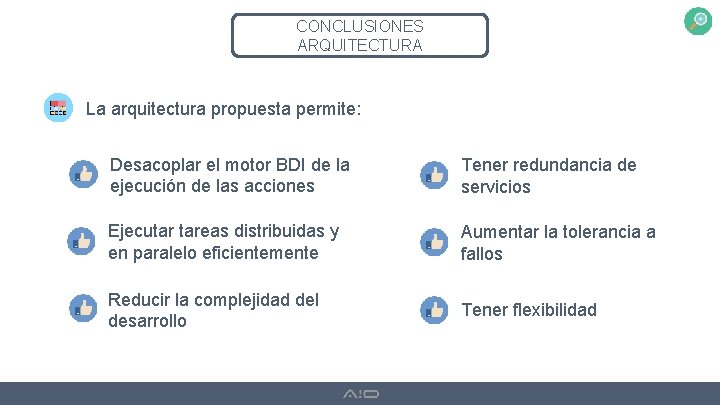 CONCLUSIONES ARQUITECTURA La arquitectura propuesta permite: Desacoplar el motor BDI de la ejecución de