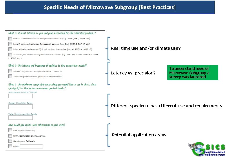 Specific Needs of Microwave Subgroup [Best Practices] Real time use and/or climate use? To