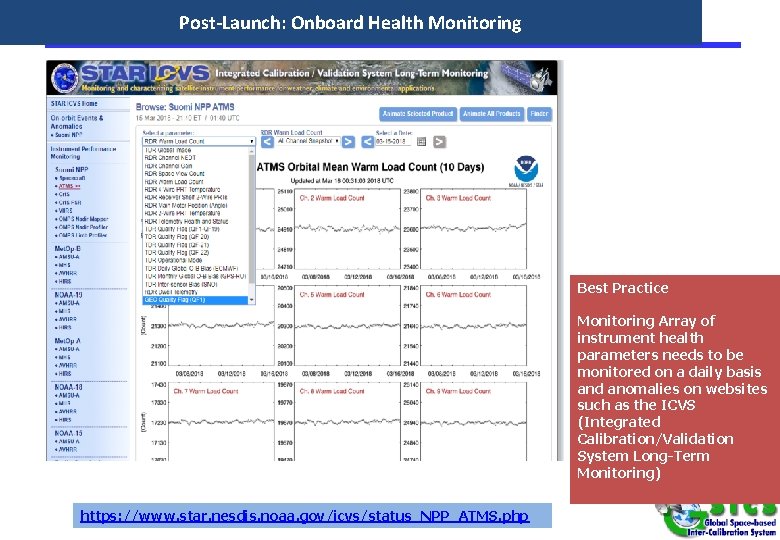 Post-Launch: Onboard Health Monitoring Best Practice Monitoring Array of instrument health parameters needs to