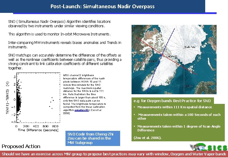 Post-Launch: Simultaneous Nadir Overpass SNO ( Simultaneous Nadir Overpass) Algorithm identifies locations observed by