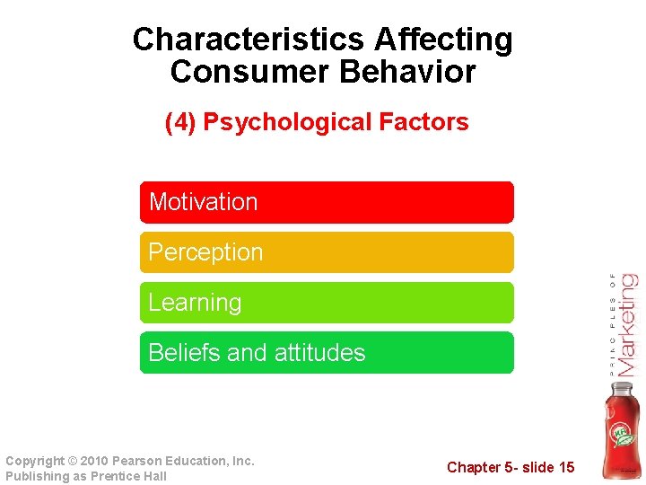 Characteristics Affecting Consumer Behavior (4) Psychological Factors Motivation Perception Learning Beliefs and attitudes Copyright