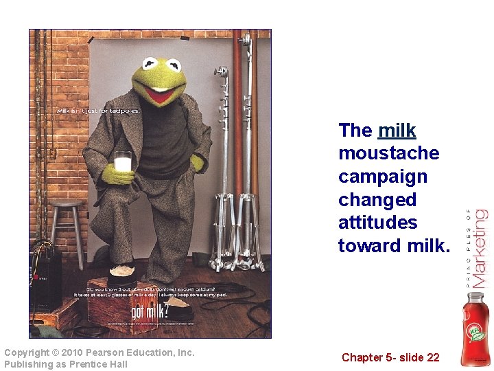 The milk moustache campaign changed attitudes toward milk. Copyright © 2010 Pearson Education, Inc.