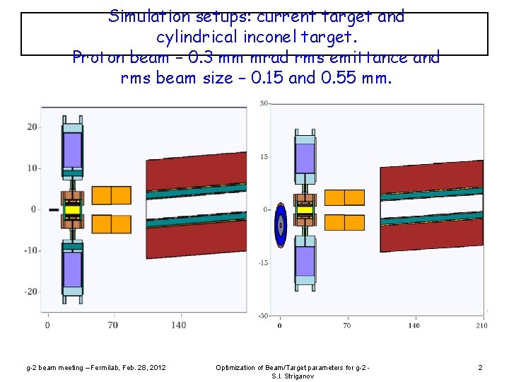 Simulation setups: current target and cylindrical inconel target. Proton beam – 0. 3 mm