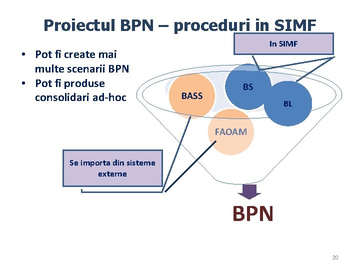 Proiectul BPN – proceduri in SIMF • Pot fi create mai multe scenarii BPN