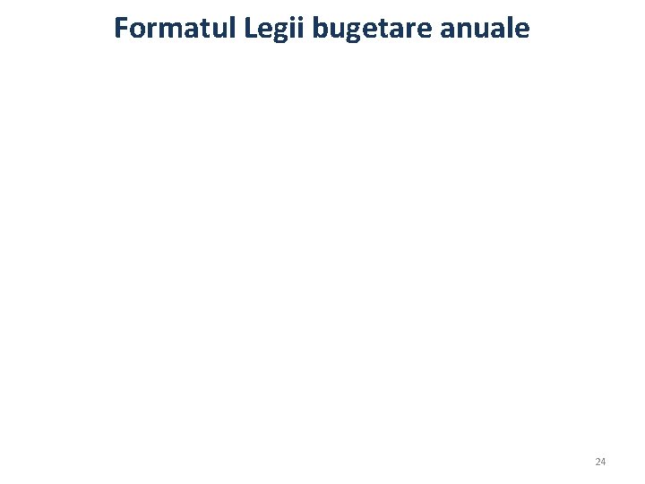 Formatul Legii bugetare anuale 24 