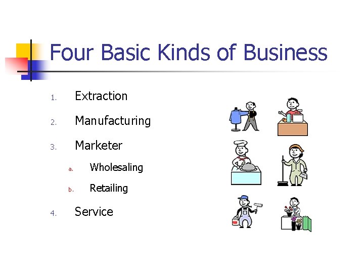 Four Basic Kinds of Business 1. Extraction 2. Manufacturing 3. Marketer 4. a. Wholesaling