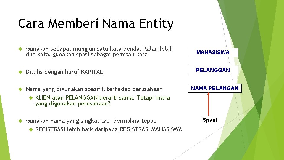 Cara Memberi Nama Entity Gunakan sedapat mungkin satu kata benda. Kalau lebih dua kata,