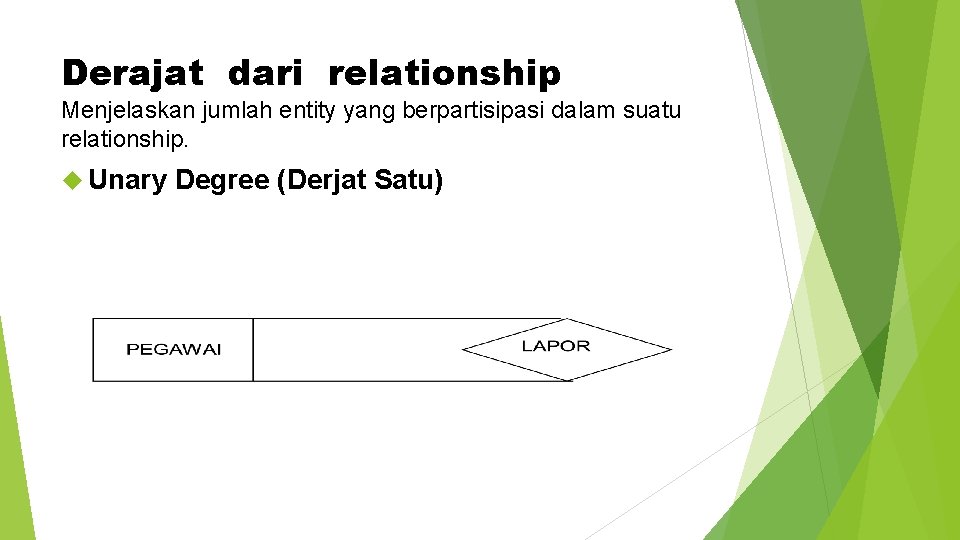 Derajat dari relationship Menjelaskan jumlah entity yang berpartisipasi dalam suatu relationship. Unary Degree (Derjat